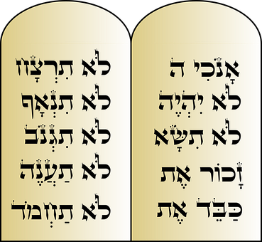 10 Commandments of Trading Discipline