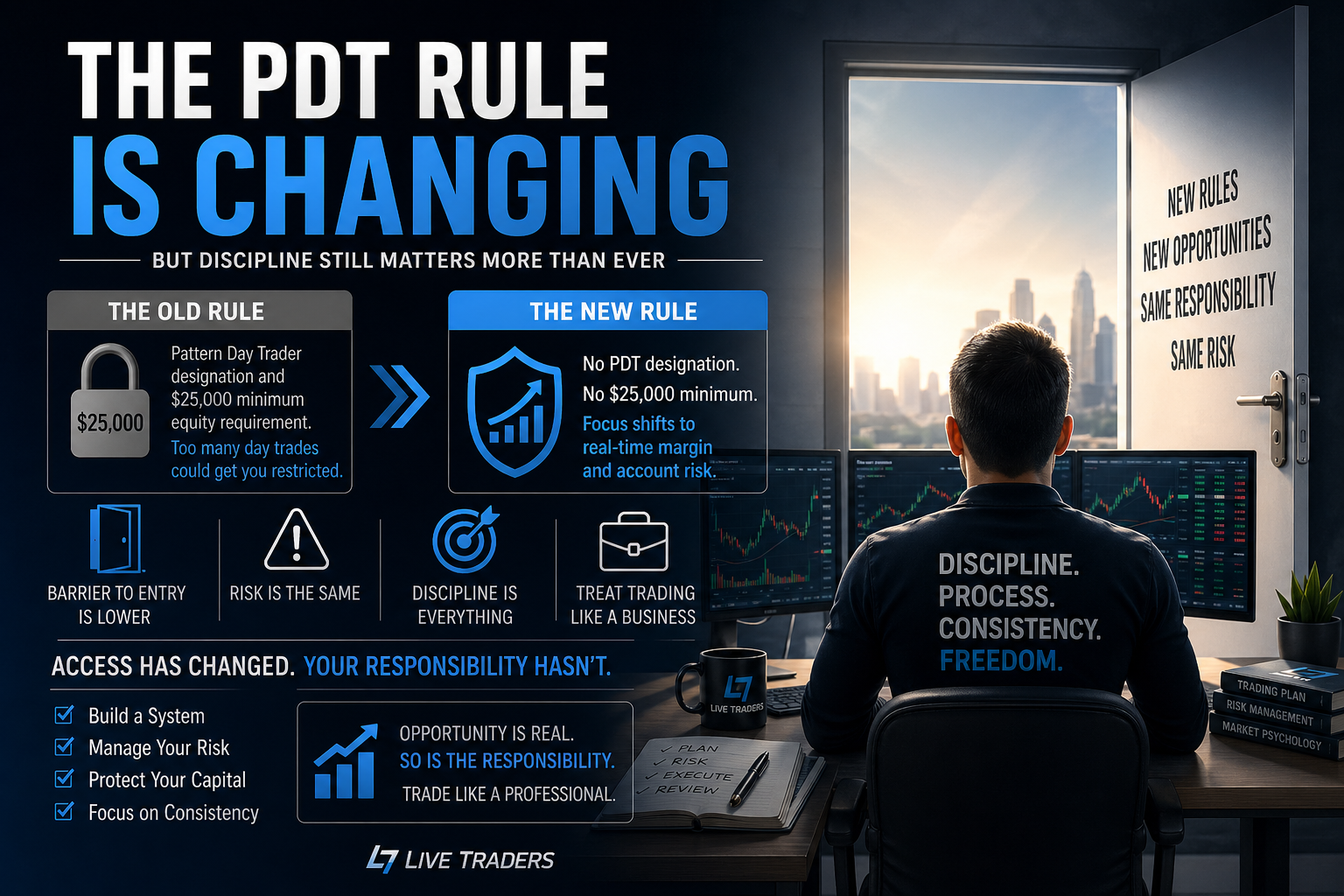 The PDT Rule Is Changing